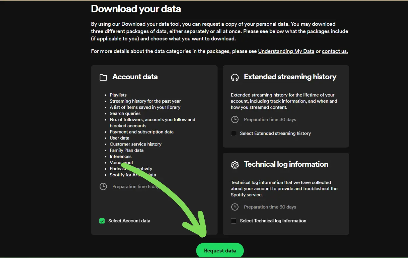 Download your Spotify data